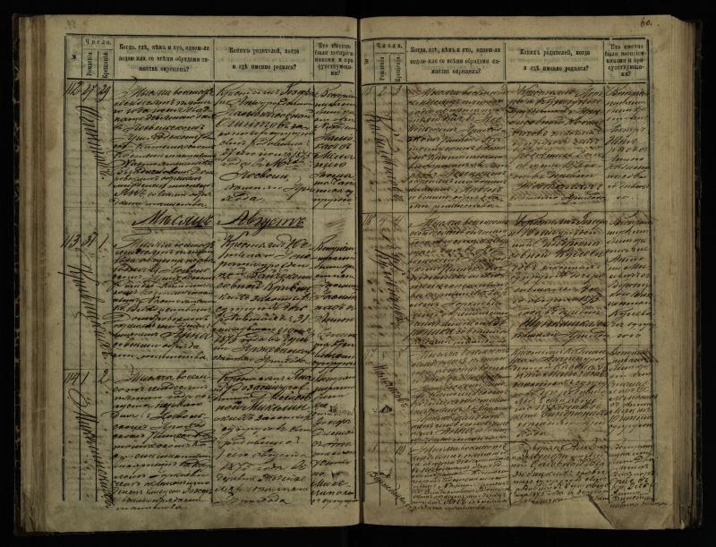 Pasvalio Romos katalikų parapijos bažnyčios 1873–1881 metų krikšto metrikų knyga