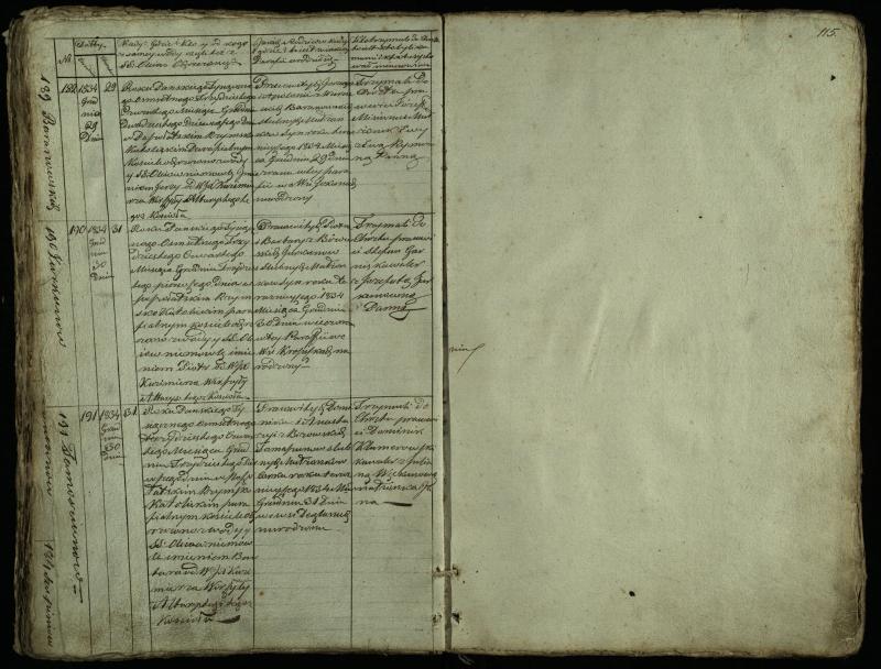Pušaloto Romos katalikų parapijos bažnyčios 1828–1834 metų krikšto metrikų knyga