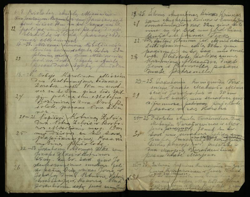 Pušaloto Romos katalikų parapijos bažnyčios 1912–1918 metų mirties metrikų knyga