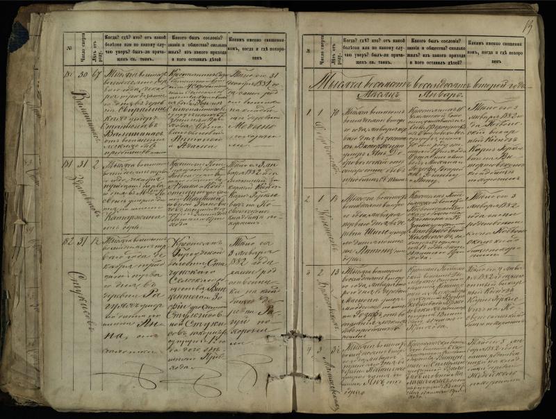 Pasvalio Romos katalikų parapijos bažnyčios 1881–1893 metų mirties metrikų knyga