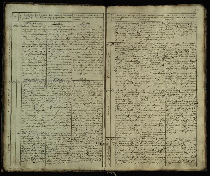 Pušaloto Romos katalikų parapijos bažnyčios 1835–1848 metų jungtuvių metrikų knyga