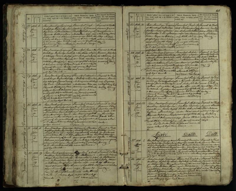Pušaloto Romos katalikų parapijos bažnyčios 1835–1846 metų krikšto metrikų knyga