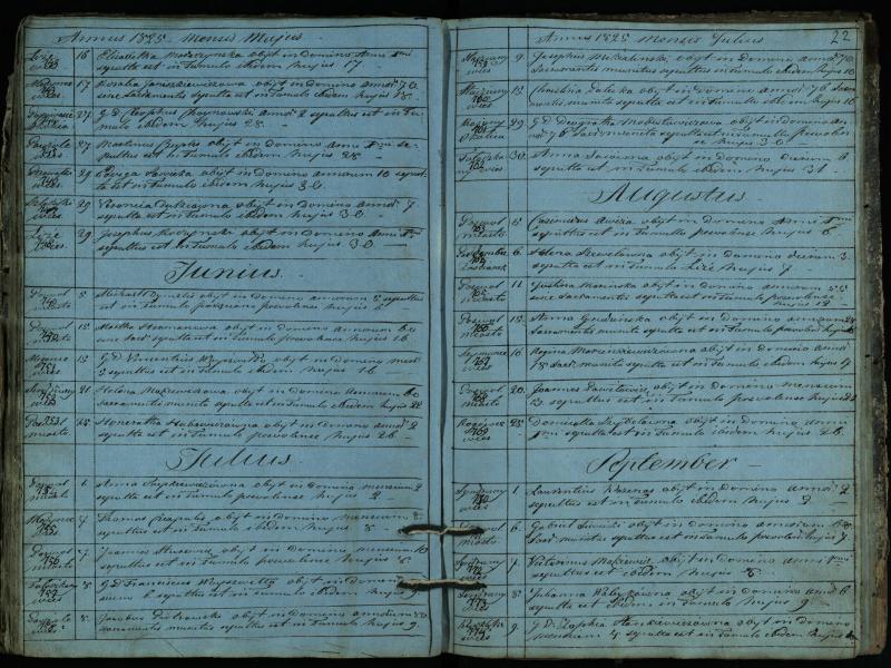 Pasvalio Romos katalikų parapijos bažnyčios 1819–1827 metų mirties metrikų knyga