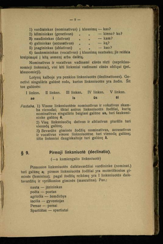 Lotynų kalbos etimologija ir pirmieji sintaksės dalykai: vidurinėms mokykloms vadovėlis (3-sios ir 4-sios kl. kursas) / K. Kliuksinas. – Kaunas: kooperacijos sąjungos „Spaudos fondo“ leidinys, 1932. – 131, [4] p.