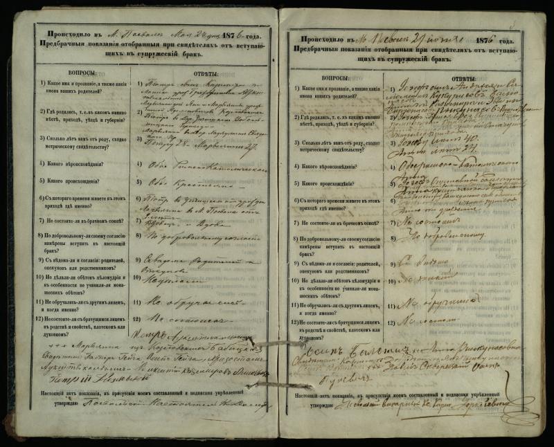 Pasvalio Romos katalikų parapijos bažnyčios 1876–1885 metų priešjungtuvinės apklausos knyga