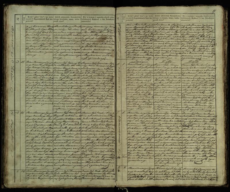Pušaloto Romos katalikų parapijos bažnyčios 1835–1848 metų jungtuvių metrikų knyga