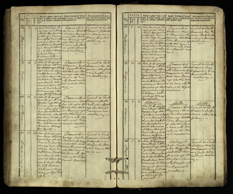 Pasvalio Romos katalikų parapijos bažnyčios 1832–1842 metų krikšto metrikų knyga