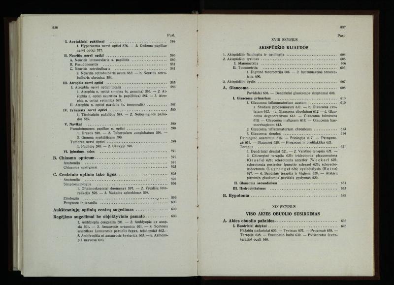 Akių ligų vadovas / Petras Avižonis. – Kaunas: Medicinos fakultetao leidinys, 1940. – VIII, 841, [2] p., 18 iliustr. lap.