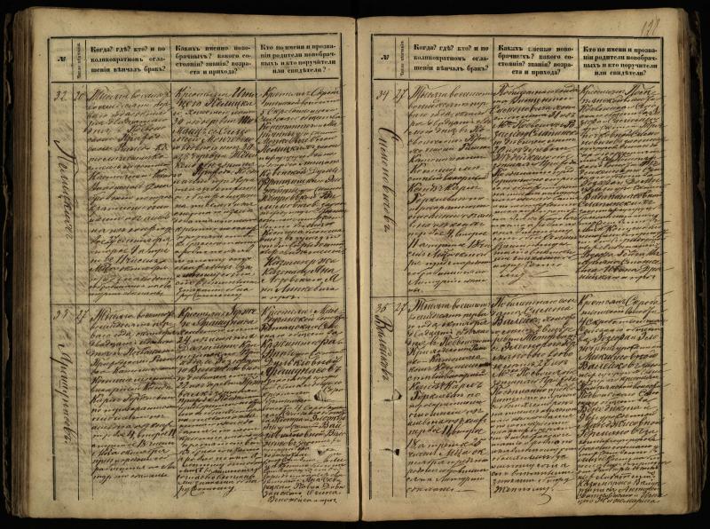 Pasvalio Romos katalikų parapijos bažnyčios 1868–1891 metų jungtuvių metrikų knyga