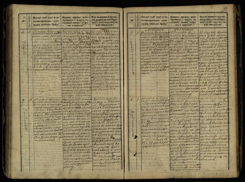 Pasvalio Romos katalikų parapijos bažnyčios 1868–1891 metų jungtuvių metrikų knyga