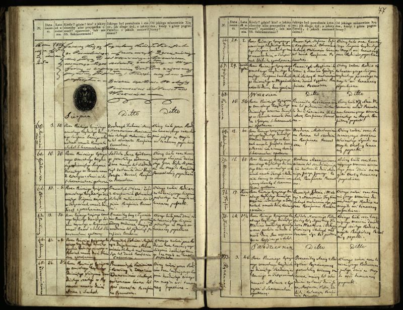 Pasvalio Romos katalikų parapijos bažnyčios 1832–1848 metų mirties metrikų knyga