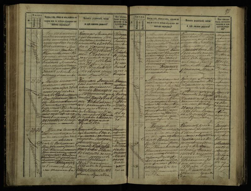 Pasvalio Romos katalikų parapijos bažnyčios 1873–1881 metų krikšto metrikų knyga