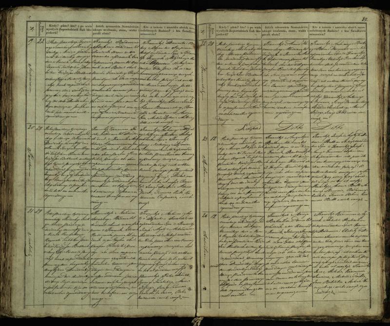 Pušaloto Romos katalikų parapijos bažnyčios 1835–1848 metų jungtuvių metrikų knyga