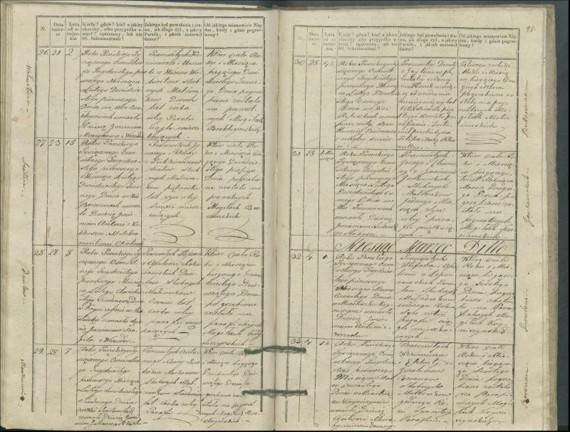 Krinčino Romos katalikų parapijos bažnyčios 1827–1831 metų mirties metrikų knyga