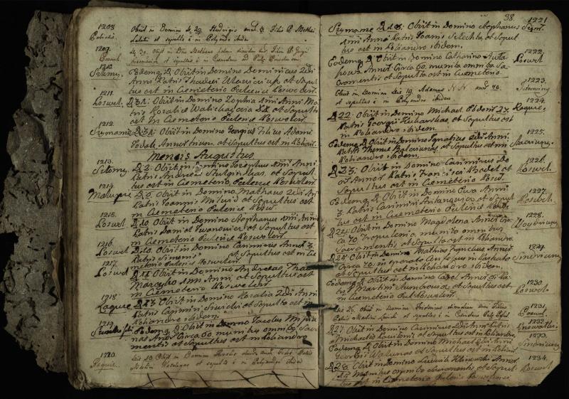 Pasvalio Romos katalikų parapijos bažnyčios 1776–1788 metų mirties metrikų knyga