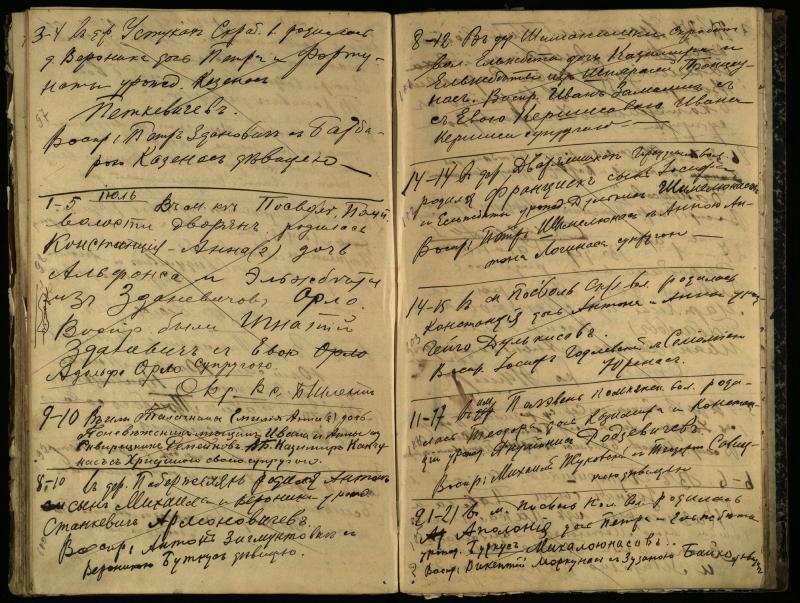 Pasvalio Romos katalikų parapijos bažnyčios 1909–1918 metų krikšto metrikų juodraštis