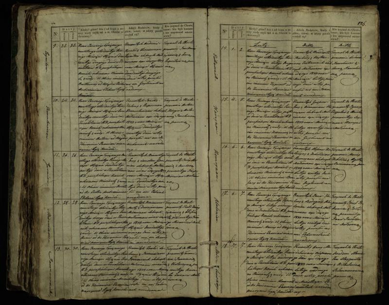 Pušaloto Romos katalikų parapijos bažnyčios 1835–1846 metų krikšto metrikų knyga