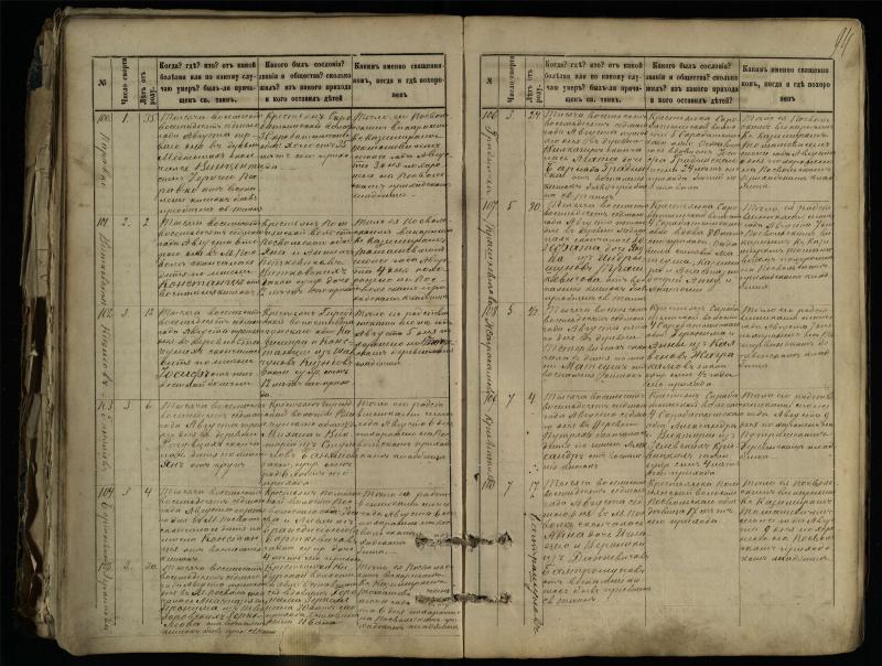 Pasvalio Romos katalikų parapijos bažnyčios 1881–1893 metų mirties metrikų knyga