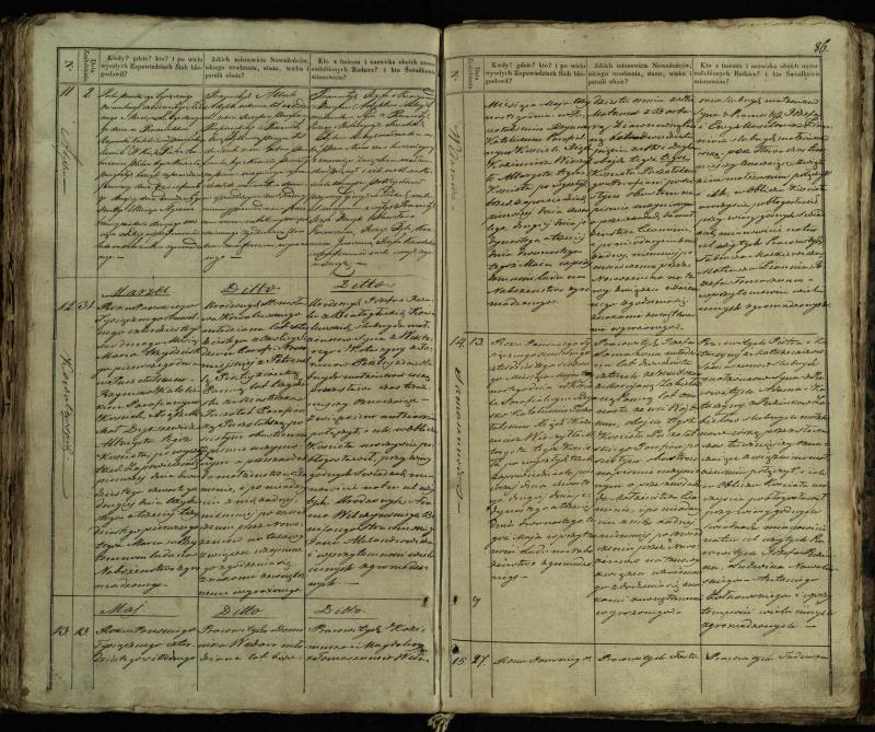Pušaloto Romos katalikų parapijos bažnyčios 1835–1848 metų jungtuvių metrikų knyga