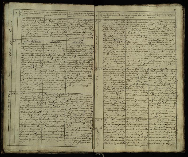 Pušaloto Romos katalikų parapijos bažnyčios 1835–1848 metų jungtuvių metrikų knyga
