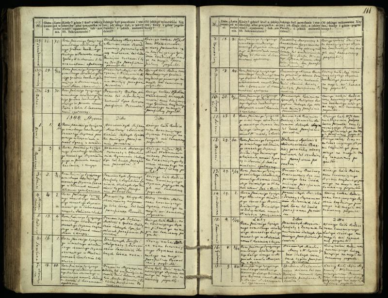 Pasvalio Romos katalikų parapijos bažnyčios 1832–1848 metų mirties metrikų knyga