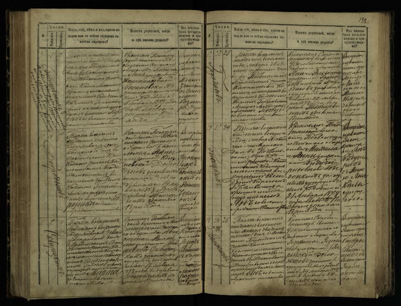 Pasvalio Romos katalikų parapijos bažnyčios 1873–1881 metų krikšto metrikų knyga