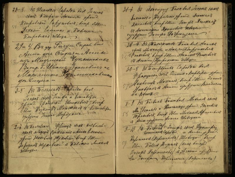 Pasvalio Romos katalikų parapijos bažnyčios 1909–1918 metų krikšto metrikų juodraštis