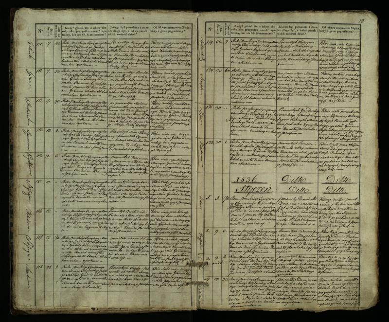 Pušaloto Romos katalikų parapijos bažnyčios 1835–1848 metų mirties metrikų knyga