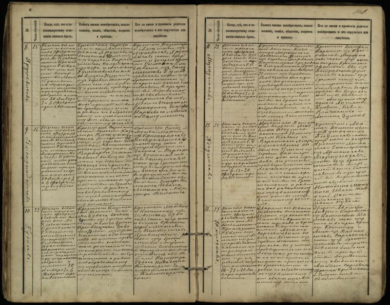 Pasvalio Romos katalikų parapijos bažnyčios 1891–1916 metų jungtuvių metrikų knyga