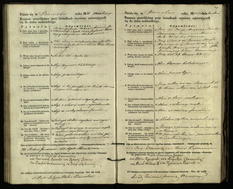 Pasvalio Romos katalikų parapijos bažnyčios 1849–1859 metų priešjungtuvinės apklausos knyga
