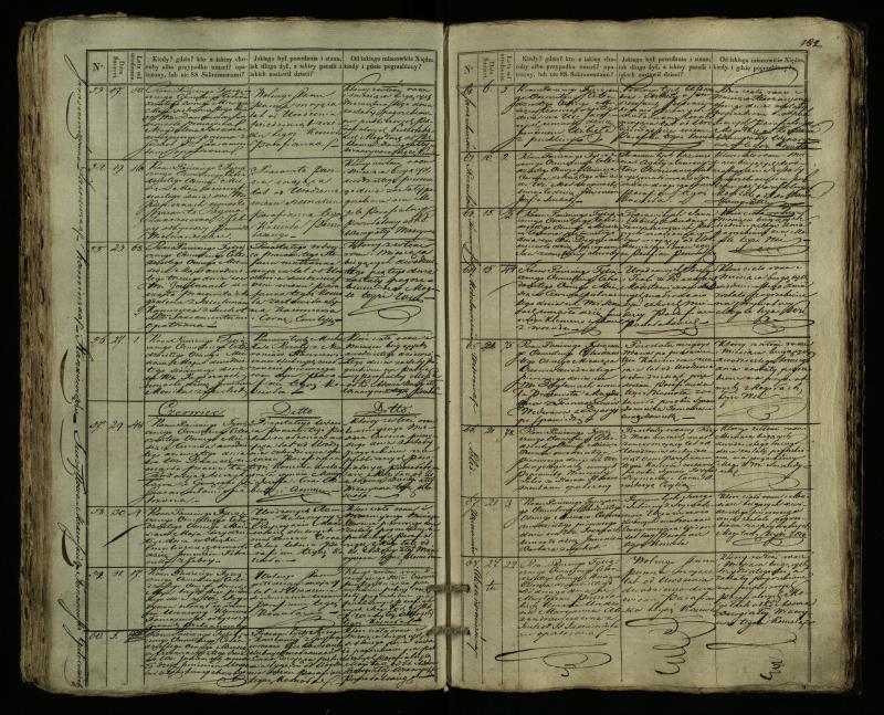 Pušaloto Romos katalikų parapijos bažnyčios 1835–1848 metų mirties metrikų knyga