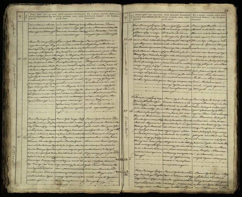 Vaškų (Konstantinavo) Romos katalikų parapijos bažnyčios 1835–1848 metų jungtuvių metrikų knyga