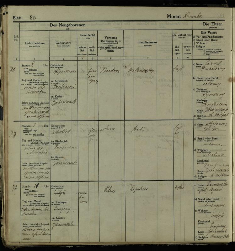 Pumpėnų Romos katalikų parapijos bažnyčios 1916–1921 metų krikšto metrikų knyga