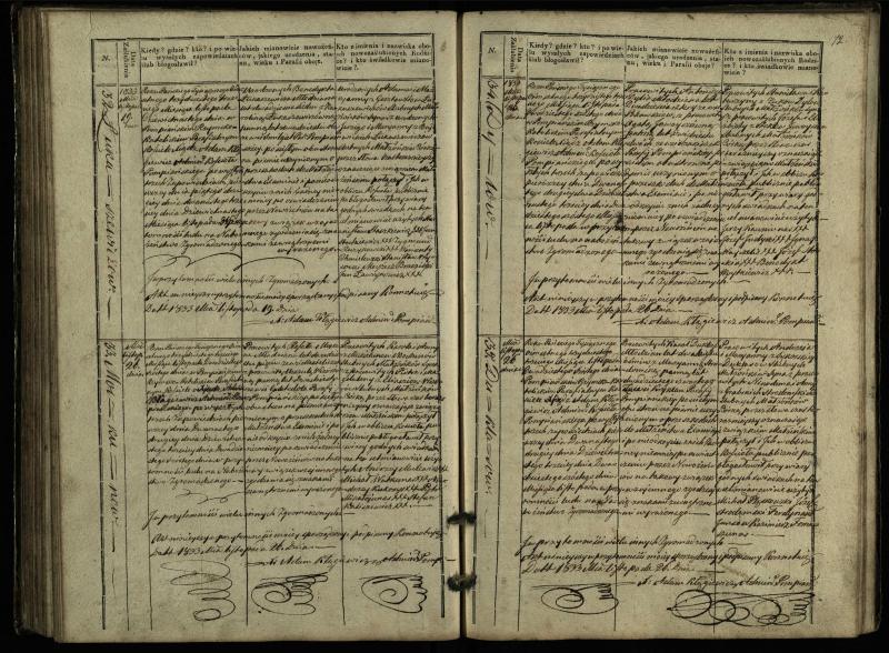 Pumpėnų Romos katalikų parapijos bažnyčios 1827–1836 metų jungtuvių metrikų knyga