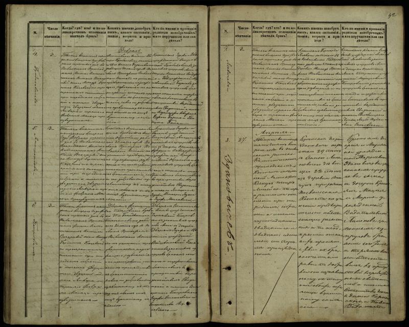 Pasvalio Romos katalikų parapijos bažnyčios 1848–1868 metų jungtuvių metrikų knyga