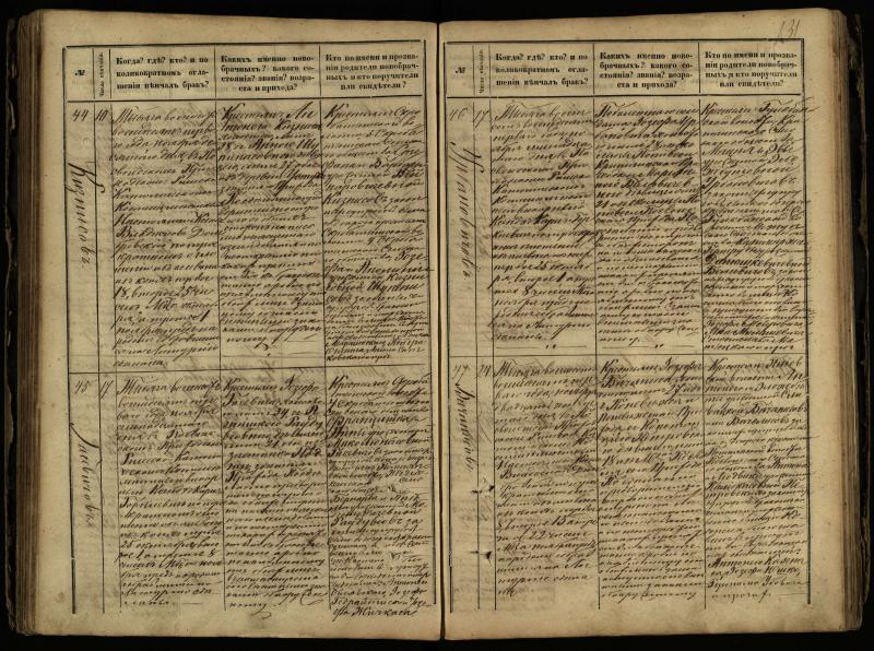 Pasvalio Romos katalikų parapijos bažnyčios 1868–1891 metų jungtuvių metrikų knyga