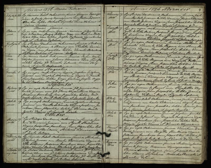Pasvalio Romos katalikų parapijos bažnyčios 1825–1839 metų jungtuvių metrikų knyga, susirašinėjimai