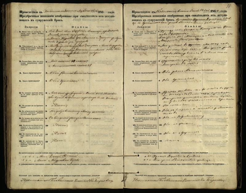 Pasvalio Romos katalikų parapijos bažnyčios 1866–1876 metų priešjungtuvinės apklausos knyga