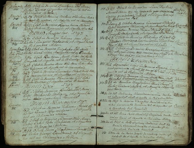 Pasvalio Romos katalikų parapijos bažnyčios 1794–1819 metų mirties metrikų knyga