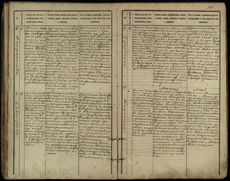 Pasvalio Romos katalikų parapijos bažnyčios 1891–1916 metų jungtuvių metrikų knyga