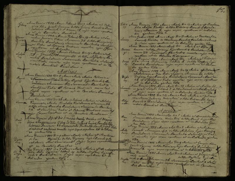 Pušaloto Romos katalikų parapijos bažnyčios 1785–1810 metų mirties metrikų knyga