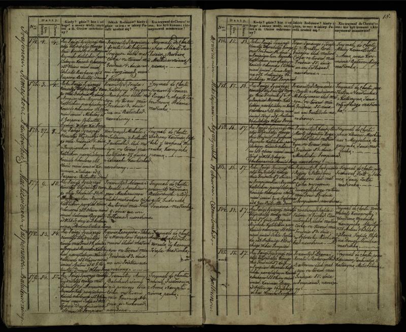 Pumpėnų Romos katalikų parapijos bažnyčios 1837–1848 metų krikšto metrikų knyga