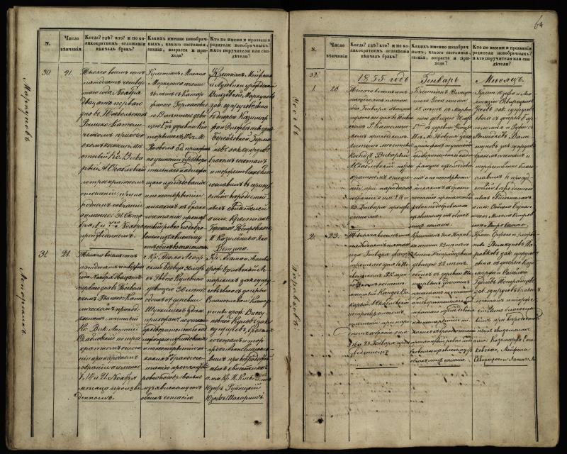 Pasvalio Romos katalikų parapijos bažnyčios 1848–1868 metų jungtuvių metrikų knyga