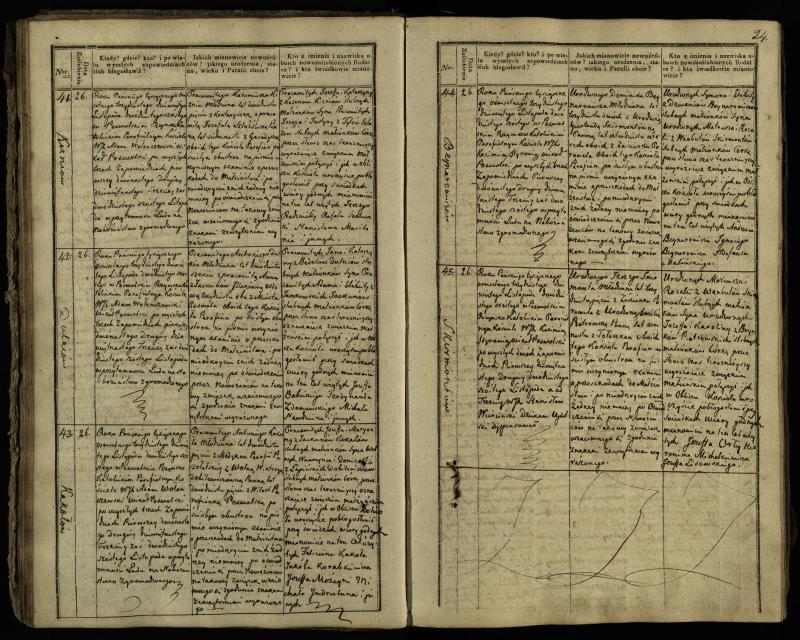 Pasvalio Romos katalikų parapijos bažnyčios 1837–1848 metų jungtuvių metrikų knyga