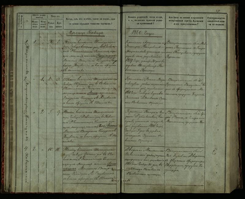 Pasvalio Romos katalikų parapijos bažnyčios 1859–1864 metų krikšto metrikų knyga