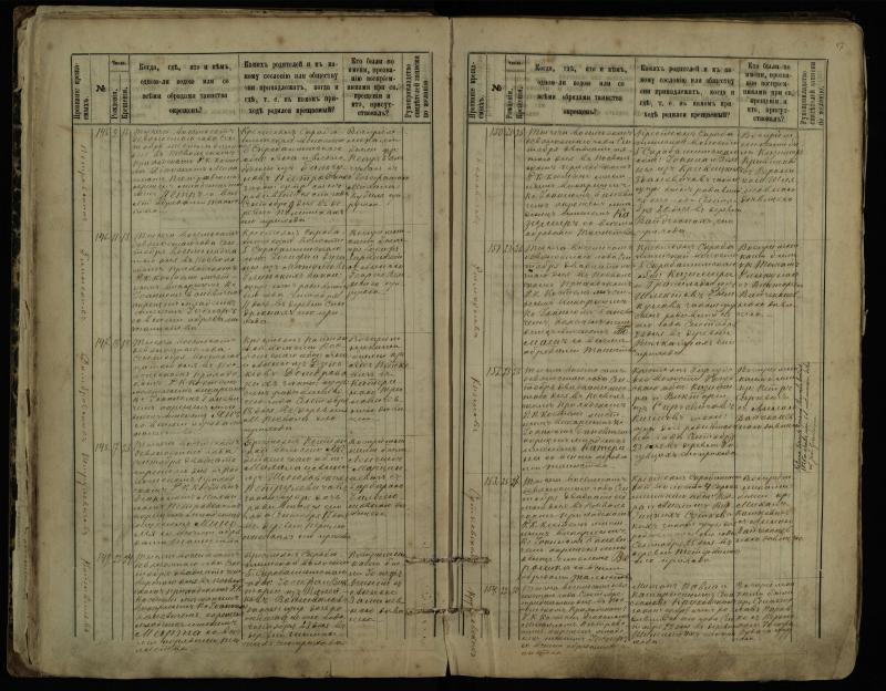 Pasvalio Romos katalikų parapijos bažnyčios 1889–1898 metų krikšto metrikų knyga