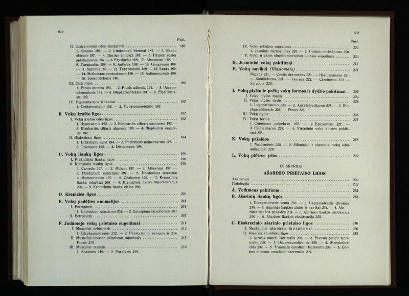 Akių ligų vadovas / Petras Avižonis. – Kaunas: Medicinos fakultetao leidinys, 1940. – VIII, 841, [2] p., 18 iliustr. lap.