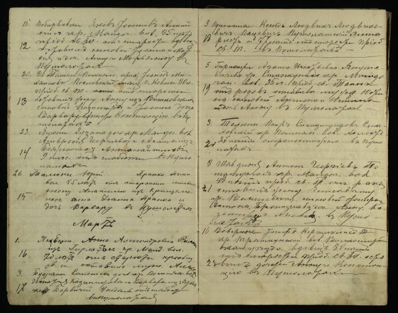 Pušaloto Romos katalikų parapijos bažnyčios 1912–1918 metų mirties metrikų knyga