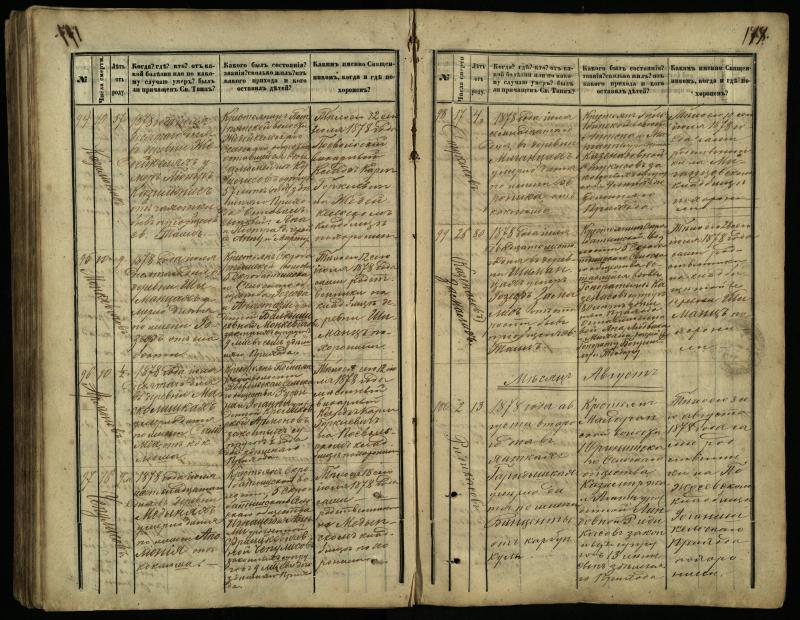 Pasvalio Romos katalikų parapijos bažnyčios 1866–1881 metų mirties metrikų knyga