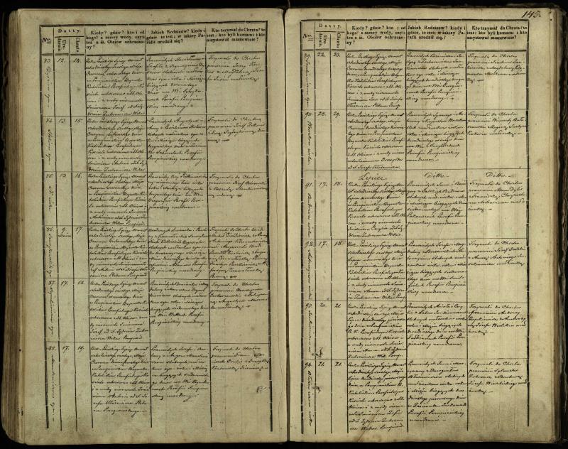 Pumpėnų Romos katalikų parapijos bažnyčios 1837–1848 metų krikšto metrikų knyga